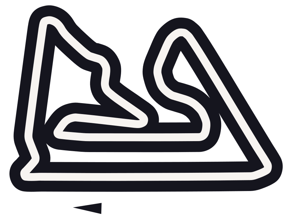 Sakhir