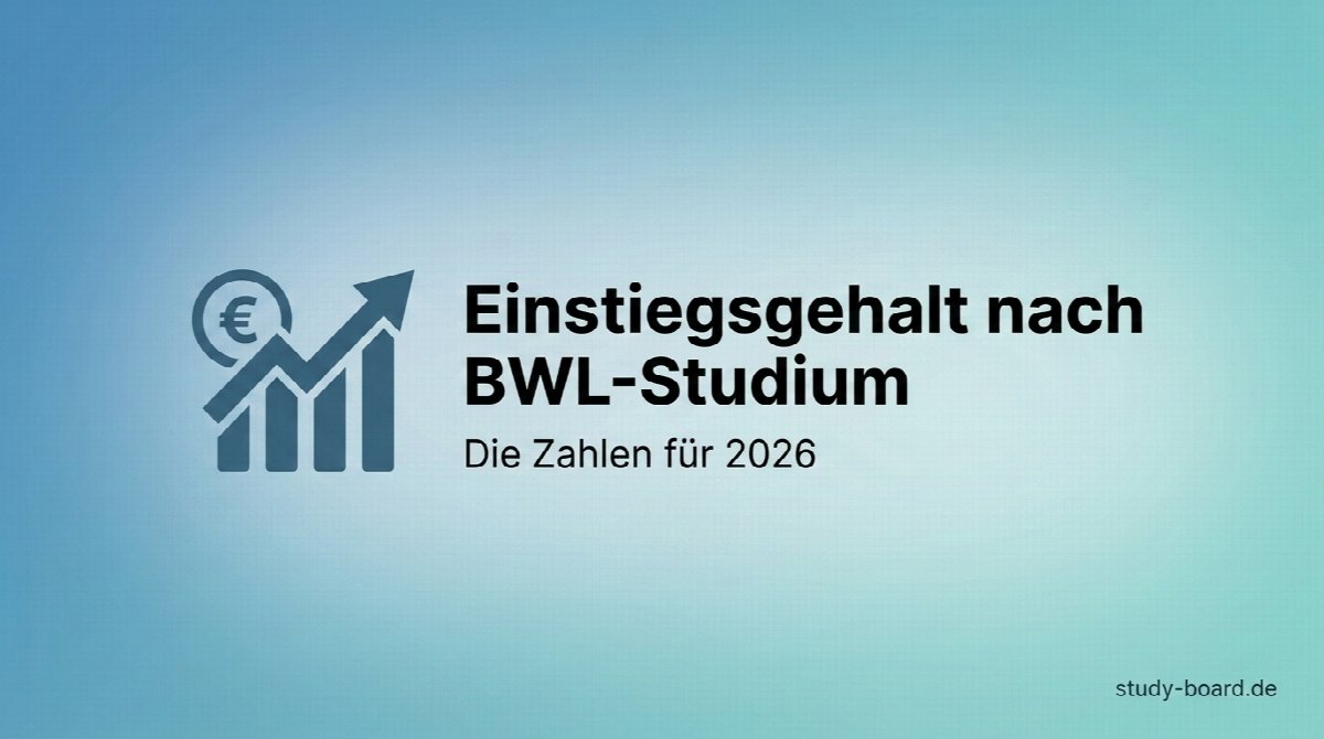 Einstiegsgehalt nach BWL-Studium 2026