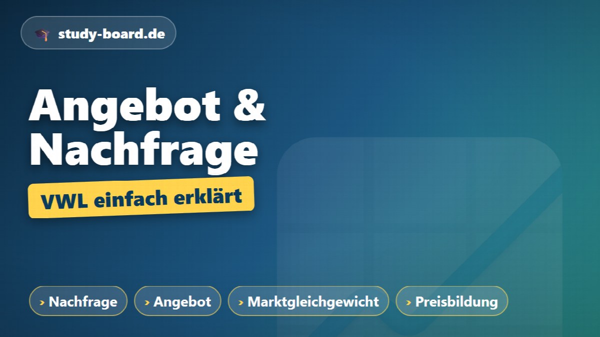Angebot und Nachfrage – Marktgleichgewicht einfach erklärt