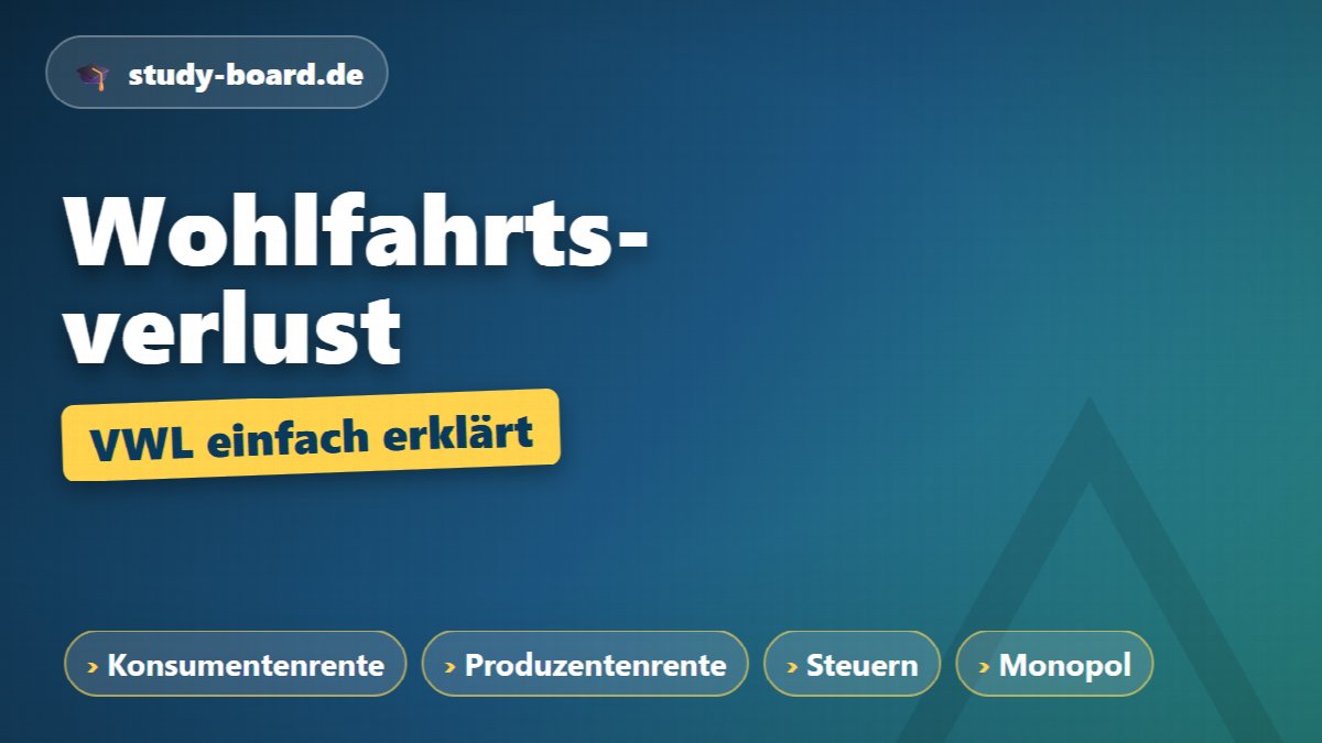 Wohlfahrtsverlust: Konsumenten- und Produzentenrente
