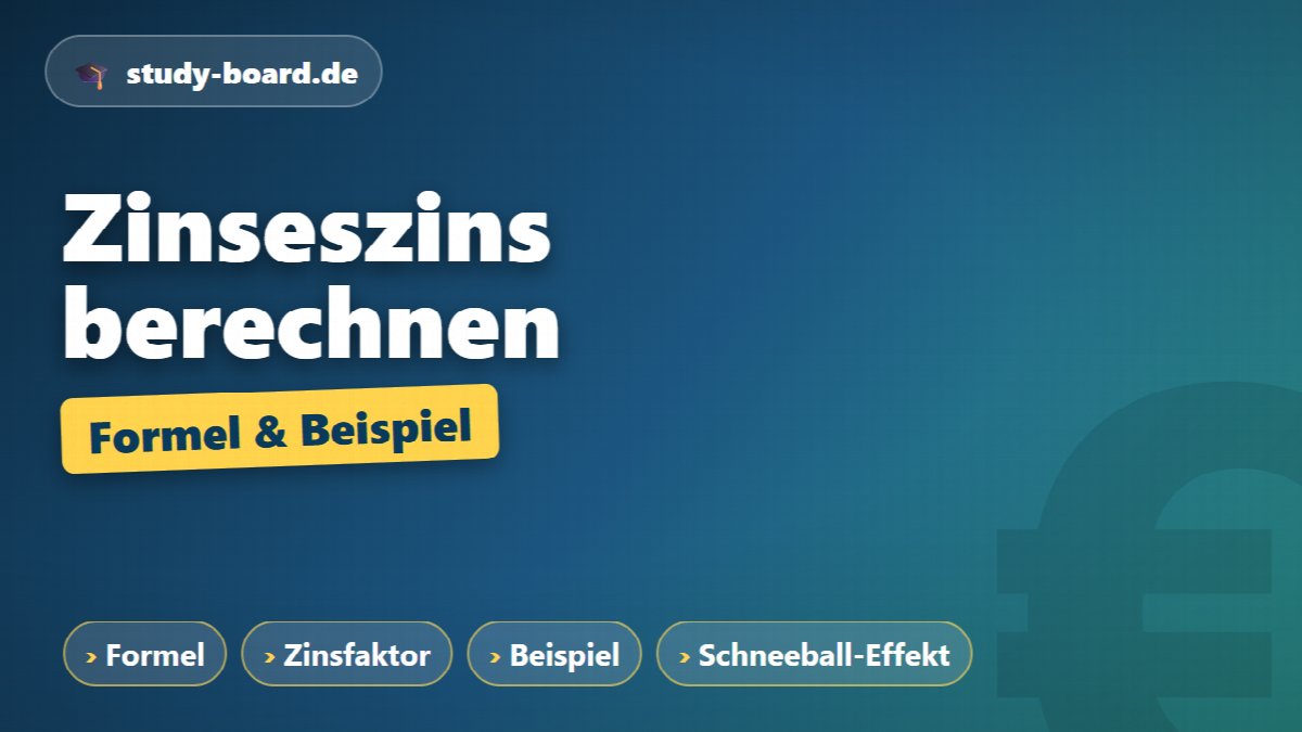 Zinseszins berechnen: Formel einfach erklärt