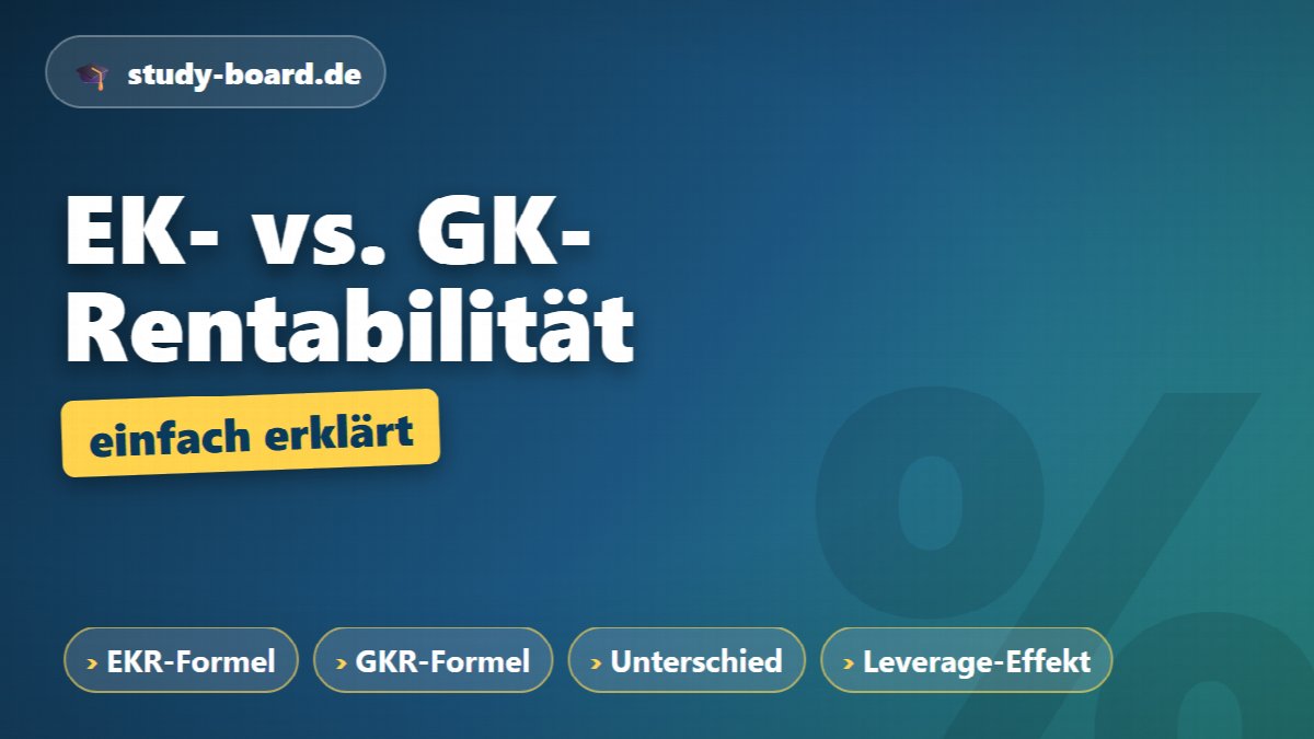 Eigenkapital- vs. Gesamtkapitalrentabilität
